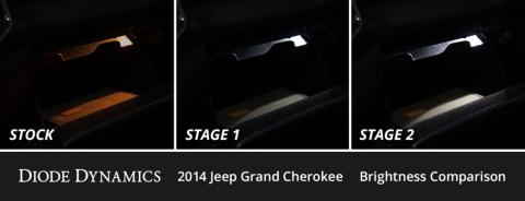 Interior LED Kit for 2011-2021 Jeep Grand Cherokee, Cool White Stage 2 Diode Dynamics
