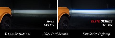 Elite Series Fog Lamps for 2021 Ford Bronco Pair Yellow 3000K Diode Dynamics