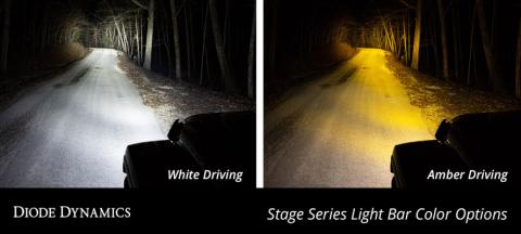 Raptor 2017 Stage Series Fog Kit Stage Series 6 Inch White Wide Diode Dynamics