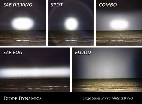 SS3 Sport ABL White SAE Driving Flush Pair Diode Dynamics