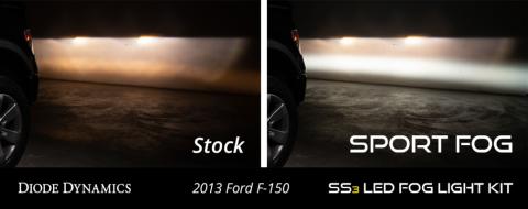 SS3 LED Fog Light Kit for 2011-2014 Ford F-150 White SAE Fog Max w/ Backlight Diode Dynamics