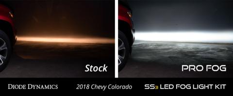 SS3 LED Fog Light Kit for 2012-2018 Chevrolet Sonic Yellow SAE Fog Sport w/ Backlight Diode Dynamics