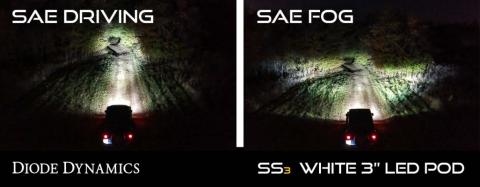 SS3 LED Fog Light Kit for 2011-2013 Lexus IS350, White SAE Fog Pro with Backlight
