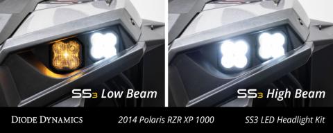 SS3 LED Headlight Kit for 2014-2023 Polaris RZR XP, Sport White ABL Diode Dynamics