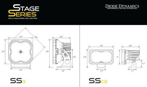 Stage Series 2 Inch LED Ditch Light Kit for 2024-Present Toyota Tacoma, Sport White Combo Diode Dynamics