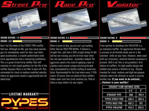 Violator Series Muffler 14 in 2.5 in Offset/Offset Hardware Not Incl Polished 304 Stainless Steel Pypes Exhaust
