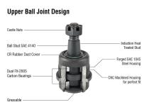 Apex Chassis Heavy Duty Ball Joint Kit Fits: 06-08 Ram 1500  03-13 2500  03-10 3500 4WD Includes 1 Upper &amp;amp; 1 Lower
