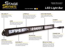 12 Inch LED Light Bar  Single Row Straight Amber Driving Each Stage Series Diode Dynamics