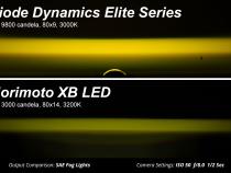 Elite Series Type M Fog Lamps, White Pair Diode Dynamics