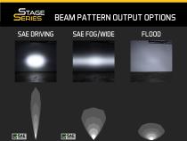 Raptor 2017 Stage Series Fog Kit Stage Series 6 Inch White Wide Diode Dynamics