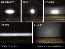 SS3 Sport ABL White SAE Driving Flush Single Diode Dynamics