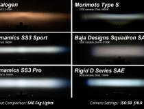 SS3 LED Fog Light Kit for 2017-2021 Ford Super Duty Yellow SAE Fog Max w/ Backlight Diode Dynamics