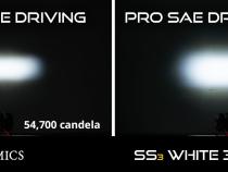 SS3 LED Fog Light Kit for 2019-2021 Ram 1500 Classic Yellow SAE Fog Sport w/ Backlight Diode Dynamics