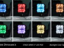Stage Series Ditch Light Kit for 2022 Toyota Tundra SS3 Sport Diode Dymanics Yellow Combo Diode Dymanics